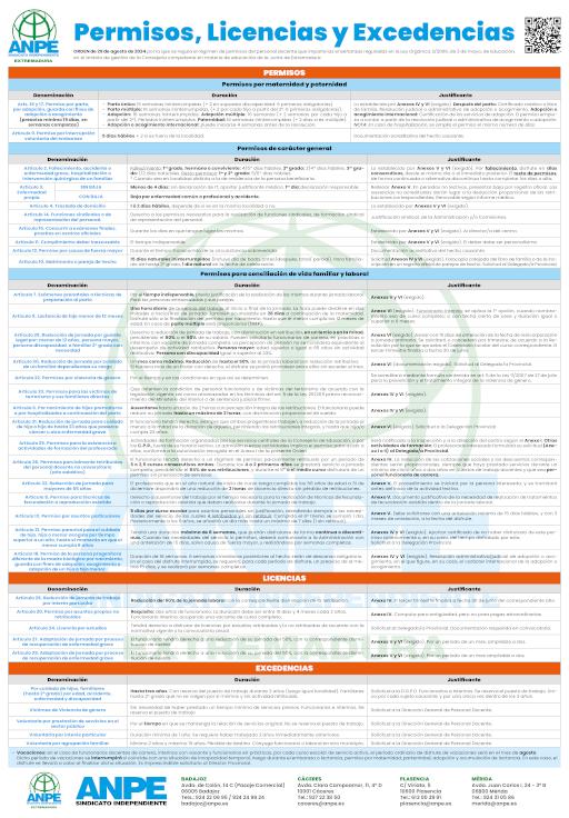 licenciaspermisos2024_img